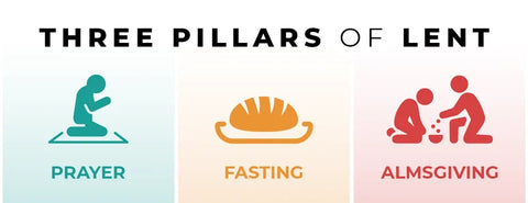 The Three Pillars of Lent: Prayer, Fasting, and Almsgiving Explored